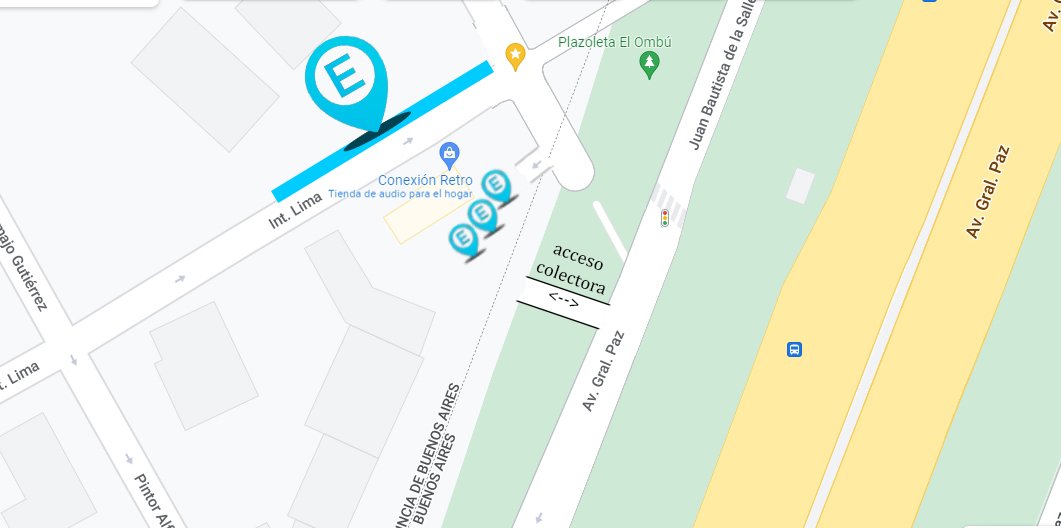 Estacionamientos del local